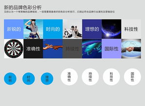 三安科技 引領未來的企業(yè)形象設計與科技品牌策劃專家